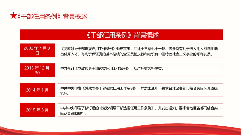 党政领导干部选拔任用工作条例PPT模板5