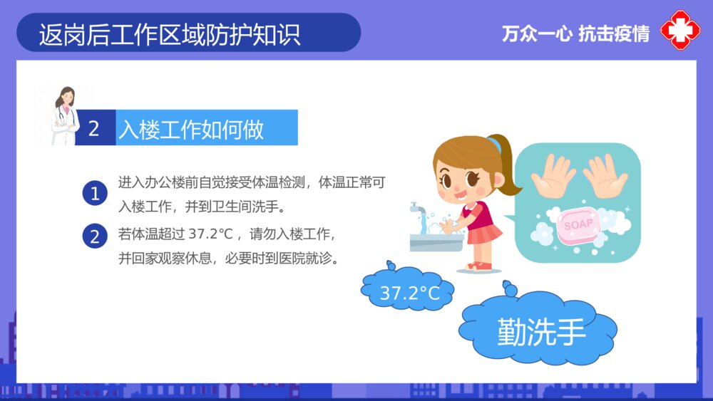 返岗复工自我预防新冠病毒预防PPT模板6