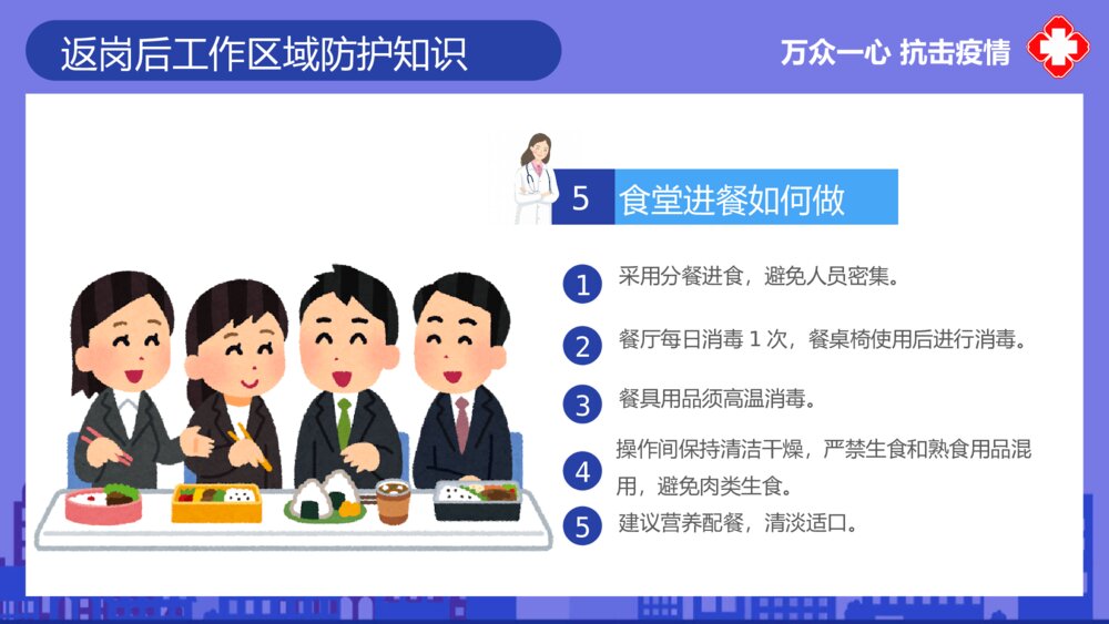 返岗复工自我预防新冠病毒预防PPT模板9