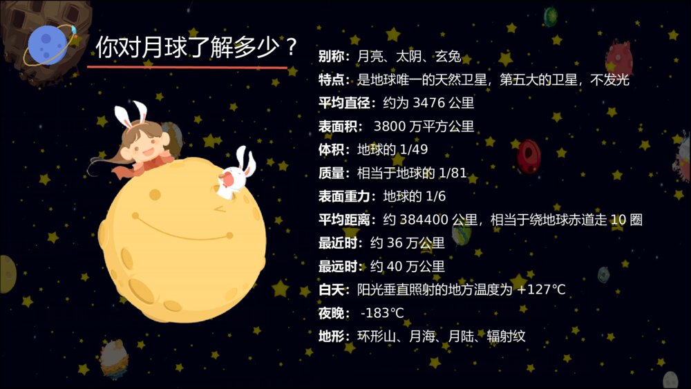儿童小学宇宙天文学知识教育PPT模板4