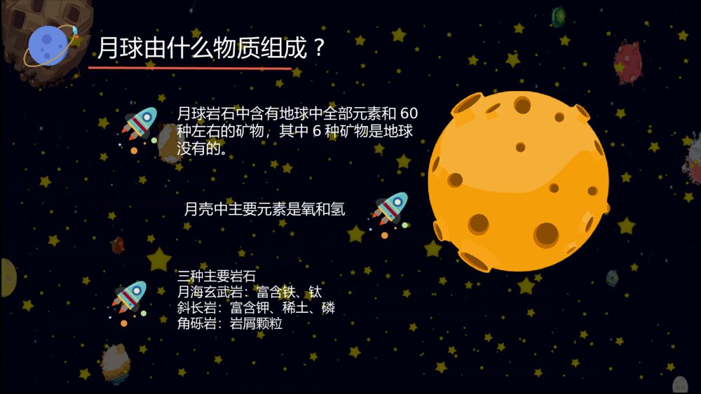 儿童小学宇宙天文学知识教育PPT模板5