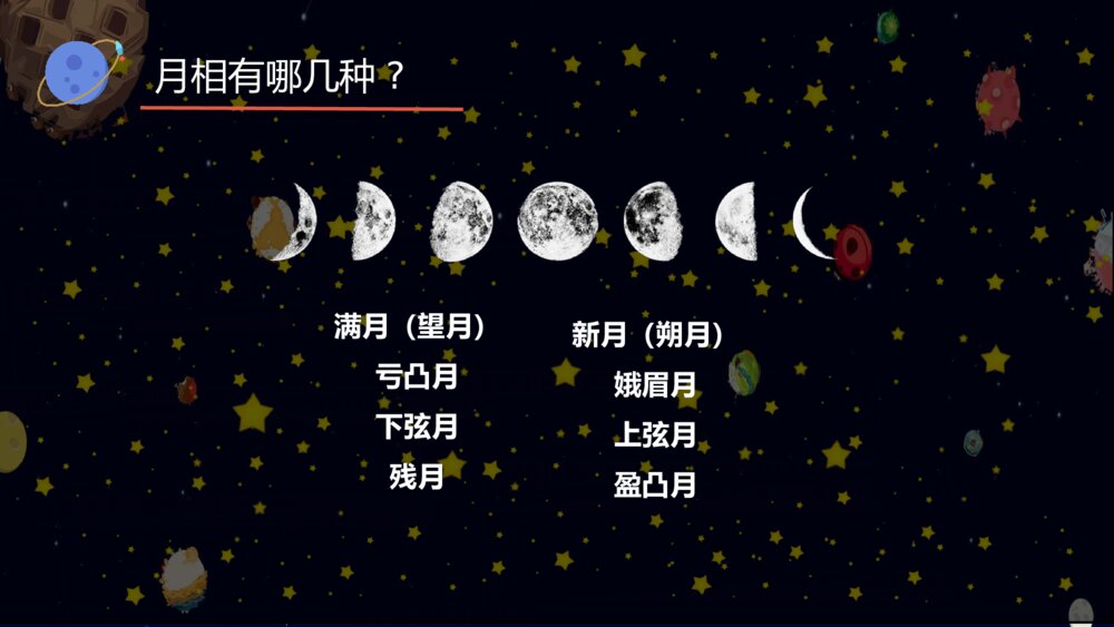 儿童小学宇宙天文学知识教育PPT模板6