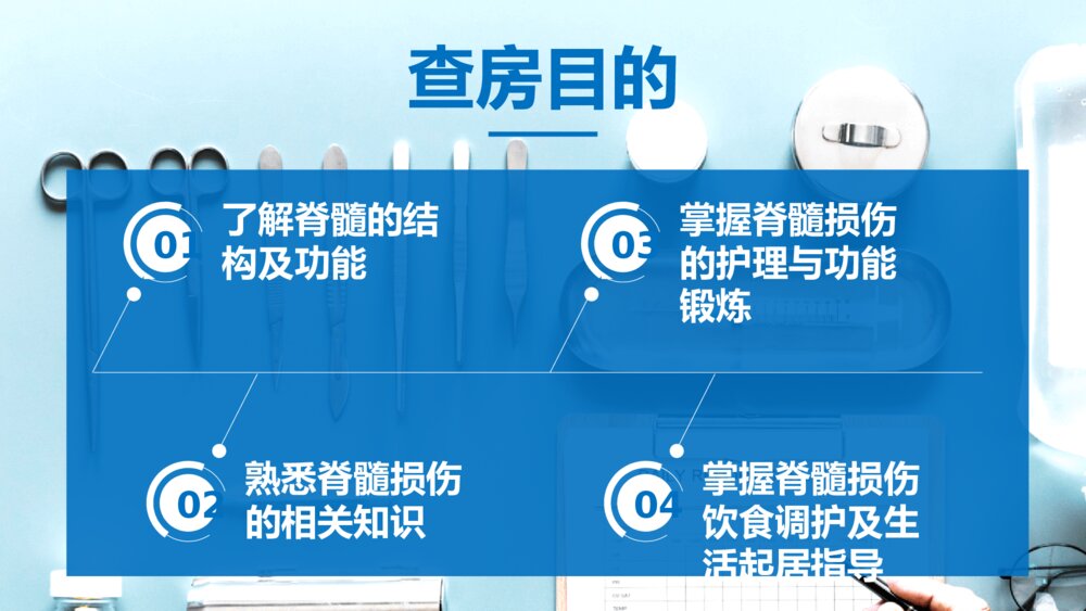 骨髓损伤护理查房培训PPT模板2