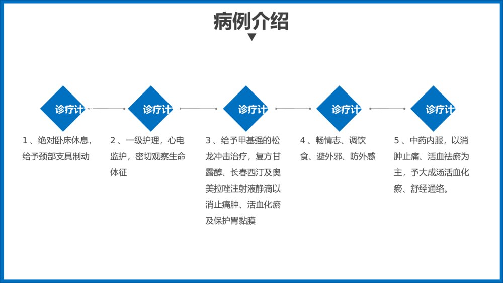 骨髓损伤护理查房培训PPT模板7