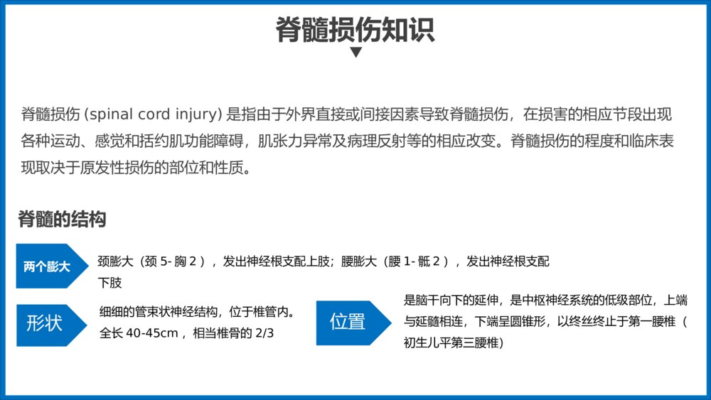 骨髓损伤护理查房培训PPT模板9