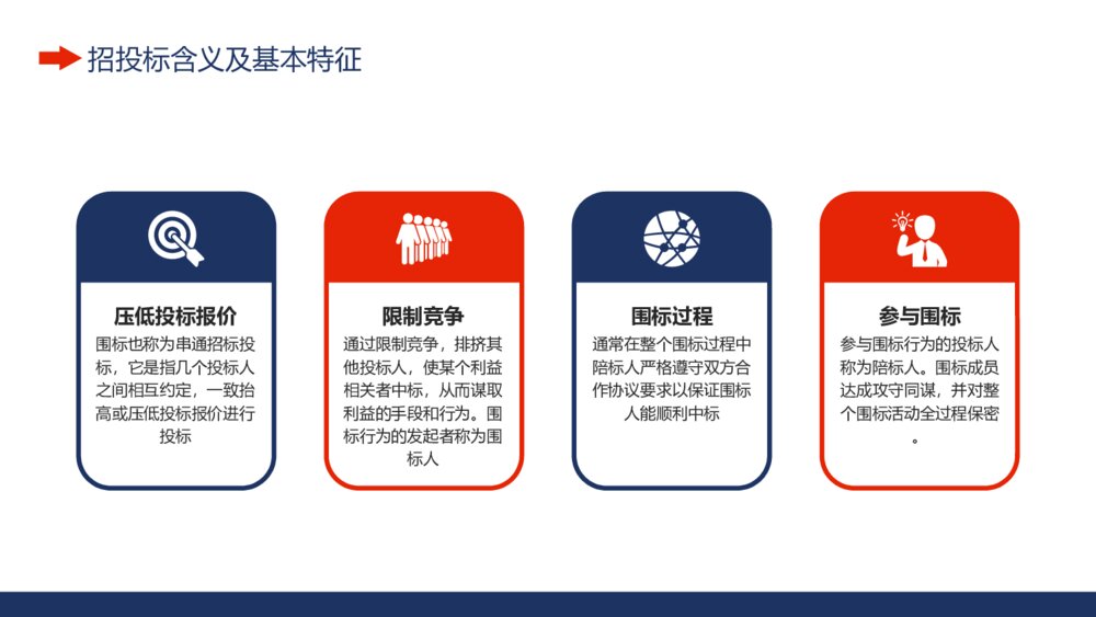 工程项目招标投标知识培训PPT模板5