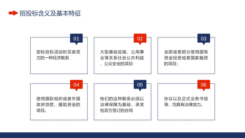 工程项目招标投标知识培训PPT模板6