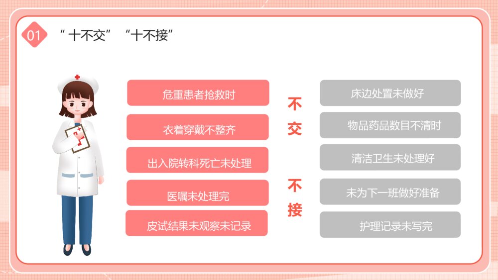 粉色护士护理交接班制度培训PPT模板8