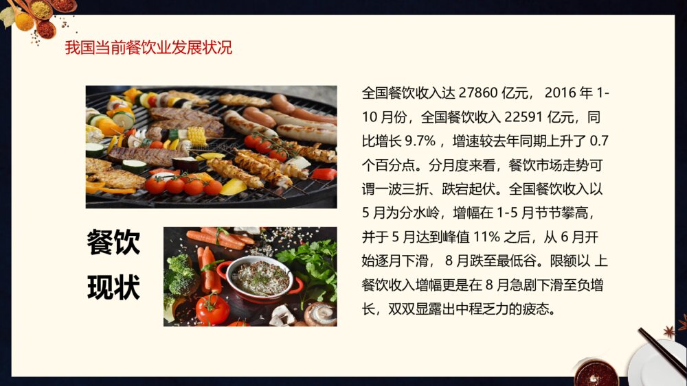 海底捞火锅案例分析PPT模板2