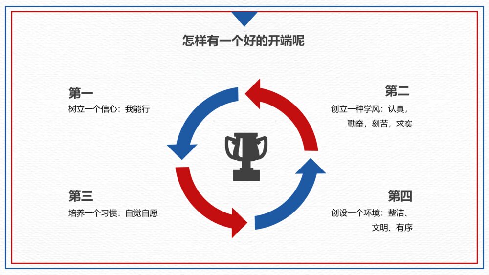 小学生红领巾开学第一课PPT模板7
