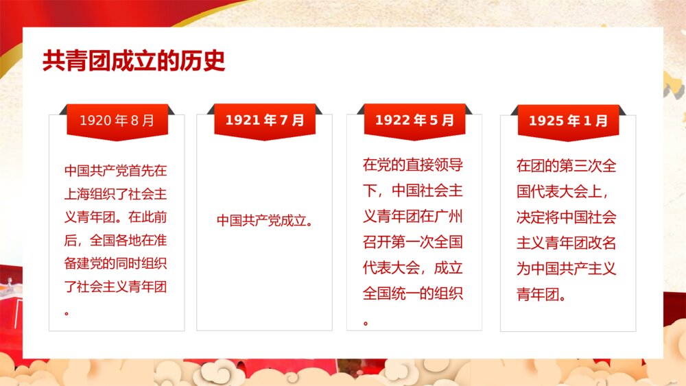 五四共青团团员入团宣传教育PPT模板6