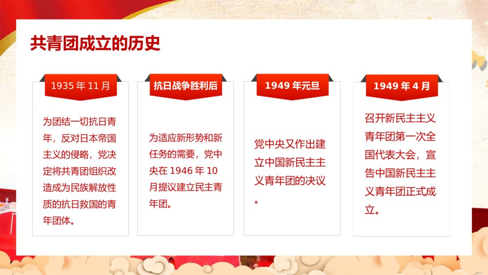 五四共青团团员入团宣传教育PPT模板7