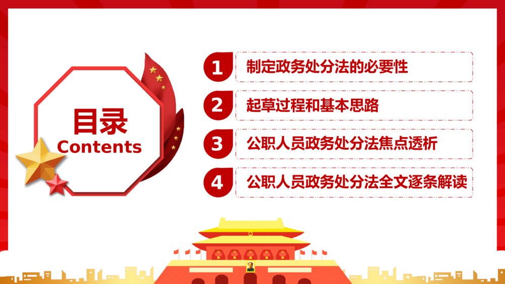 公职人员政务处分法讲解培训PPT模板3