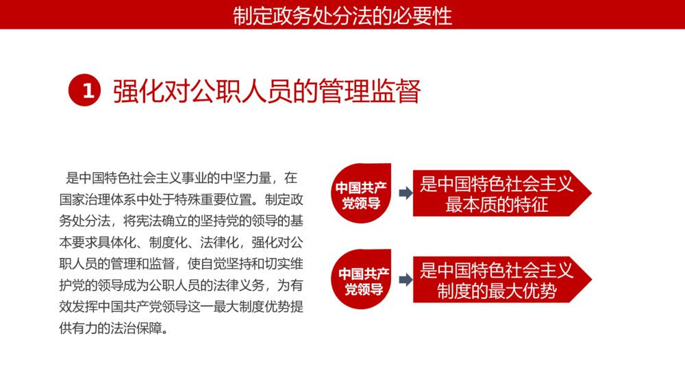 公职人员政务处分法讲解培训PPT模板5