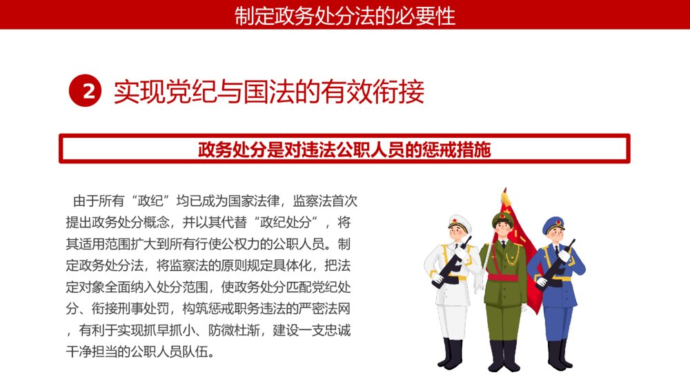 公职人员政务处分法讲解培训PPT模板6