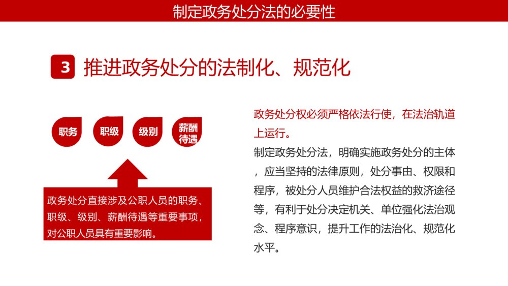 公职人员政务处分法讲解培训PPT模板7