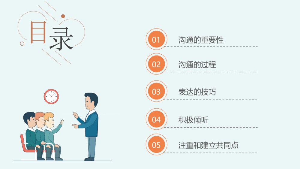 职场沟通技巧和方法培训PPT模板2