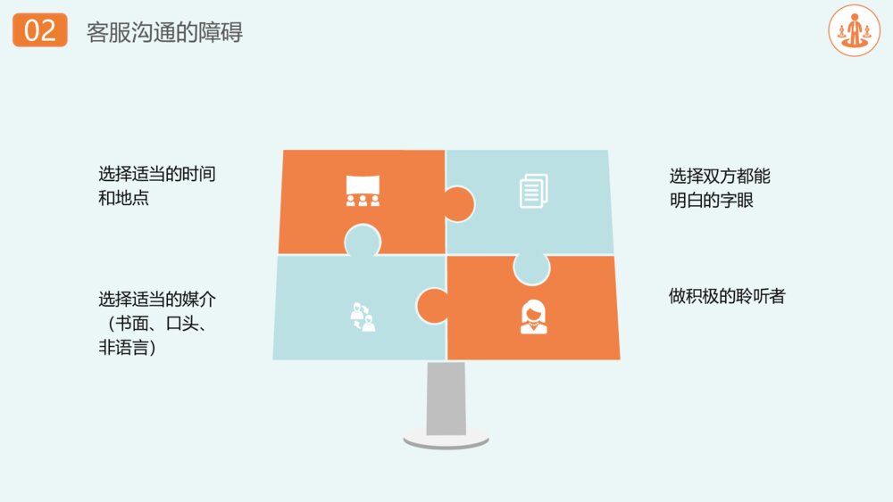 职场沟通技巧和方法培训PPT模板9