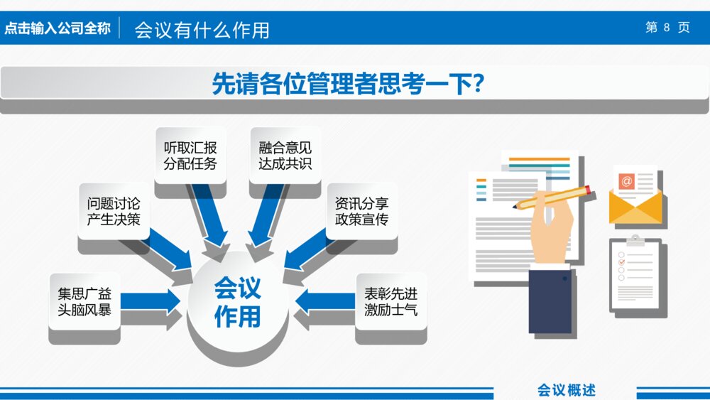 高效会议提高开会效能培训课件PPT模板8