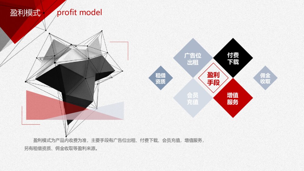 黑红几何商业计划书PPT模板6