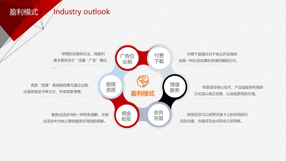黑红几何商业计划书PPT模板8
