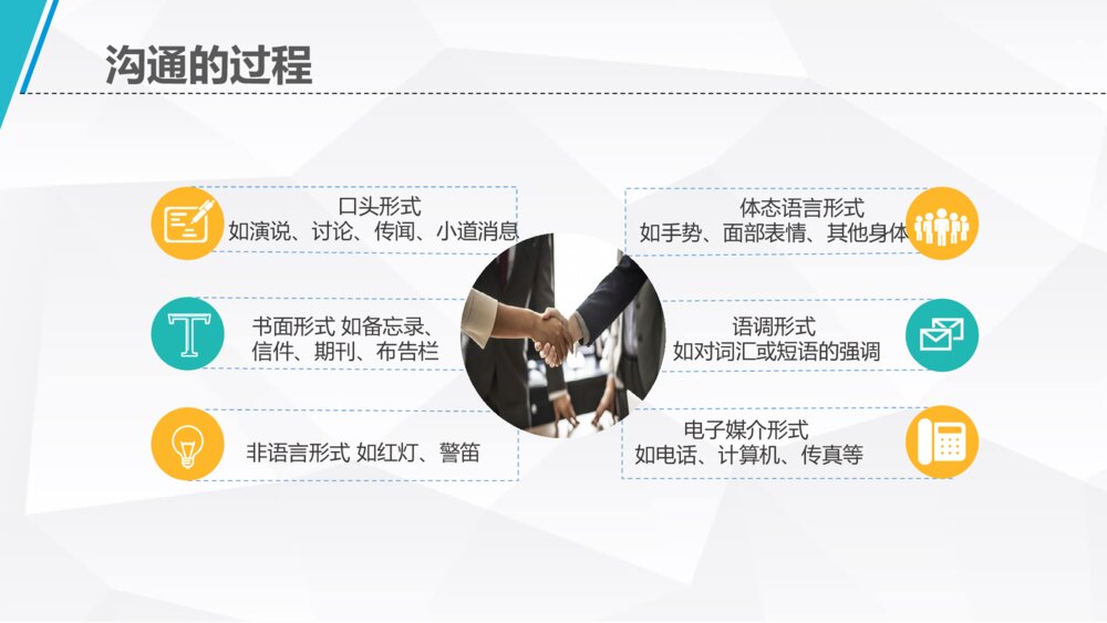 企业沟通技巧课程培训PPT课件模板9