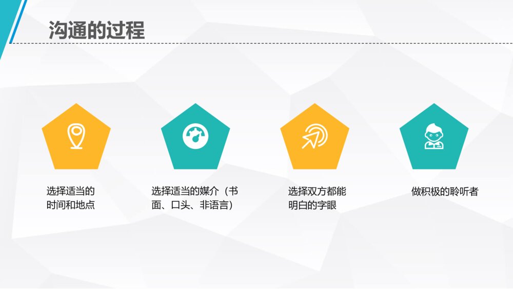 企业沟通技巧课程培训PPT课件模板10