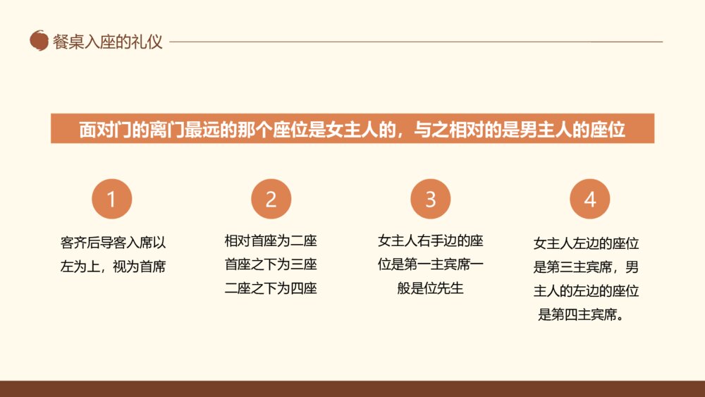 中西方餐桌礼仪培训PPT模板7