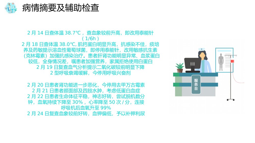 医院病房护理查房培训PPT模板4
