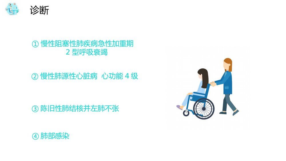 医院病房护理查房培训PPT模板6
