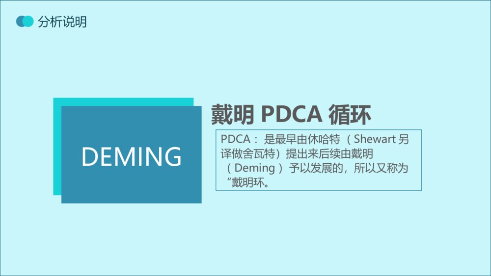 PDCA循环工作方法培训PPT模板4