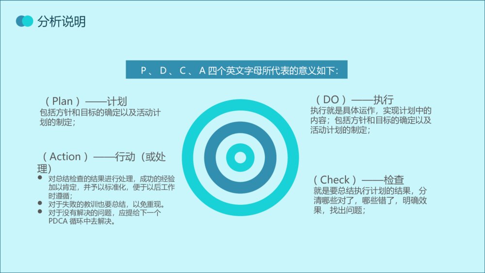 PDCA循环工作方法培训PPT模板5
