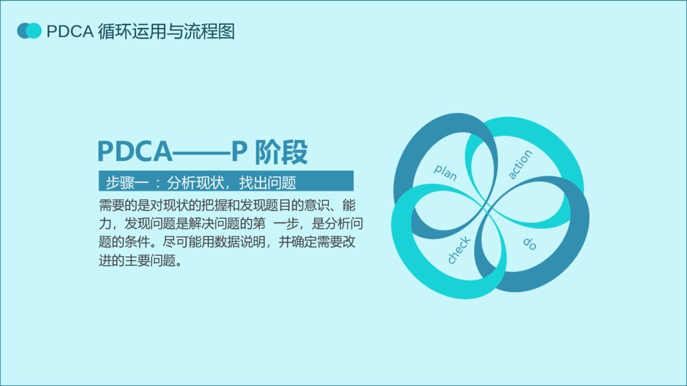 PDCA循环工作方法培训PPT模板8