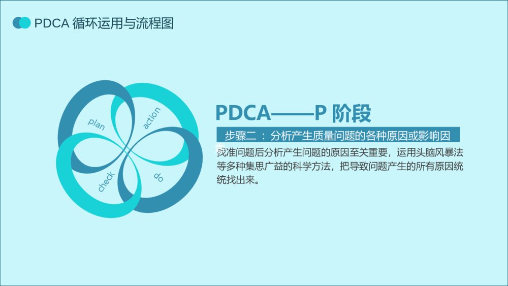 PDCA循环工作方法培训PPT模板9