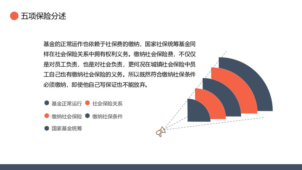大气保险公司五险一金基础知识培训PPT模板8