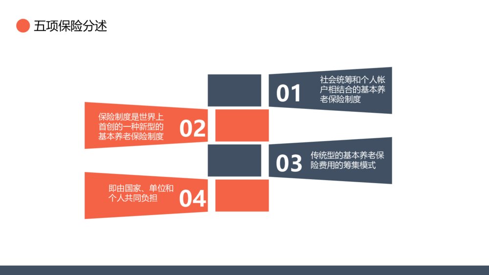 大气保险公司五险一金基础知识培训PPT模板9