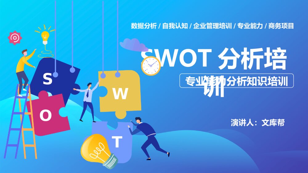SWOT分析培训课件PPT模板1