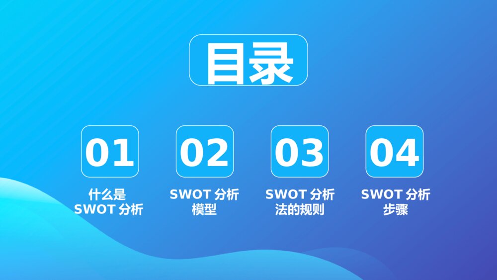 SWOT分析培训课件PPT模板2