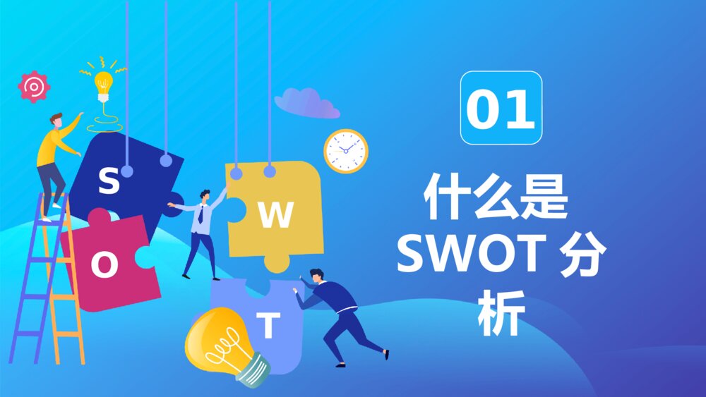 SWOT分析培训课件PPT模板3