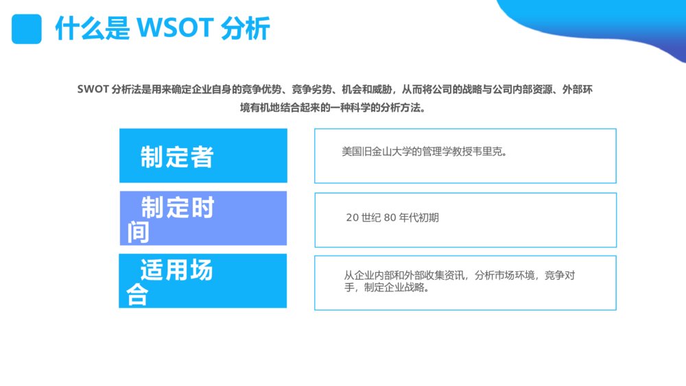 SWOT分析培训课件PPT模板4