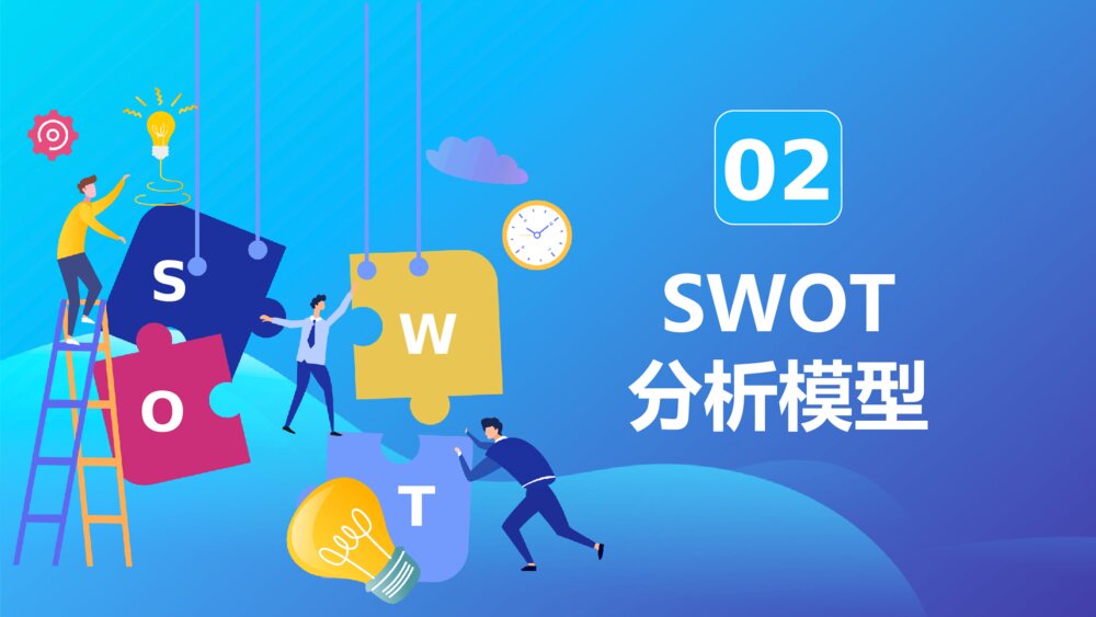 SWOT分析培训课件PPT模板6