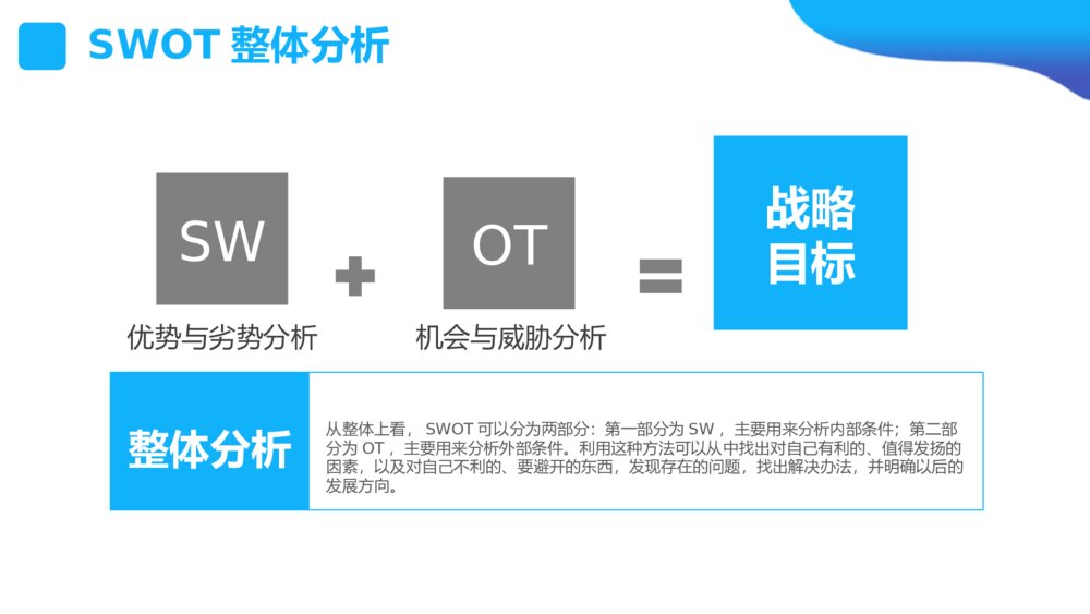 SWOT分析培训课件PPT模板7