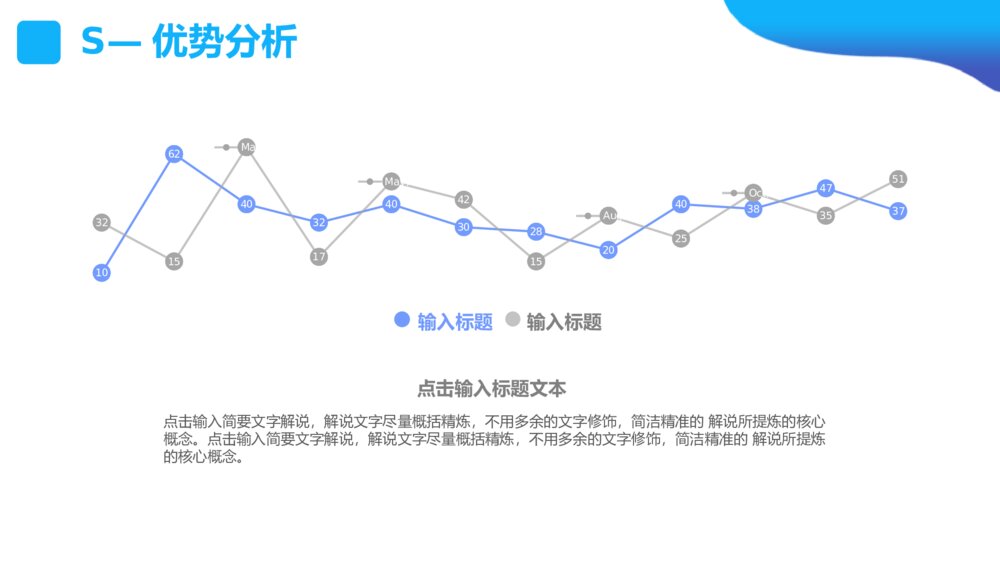 SWOT分析培训课件PPT模板8