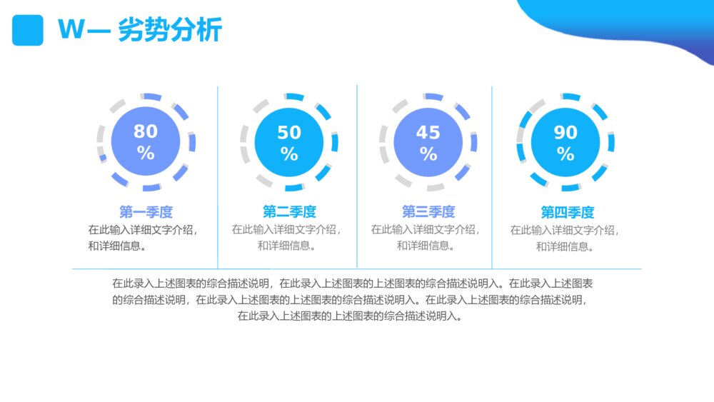 SWOT分析培训课件PPT模板9