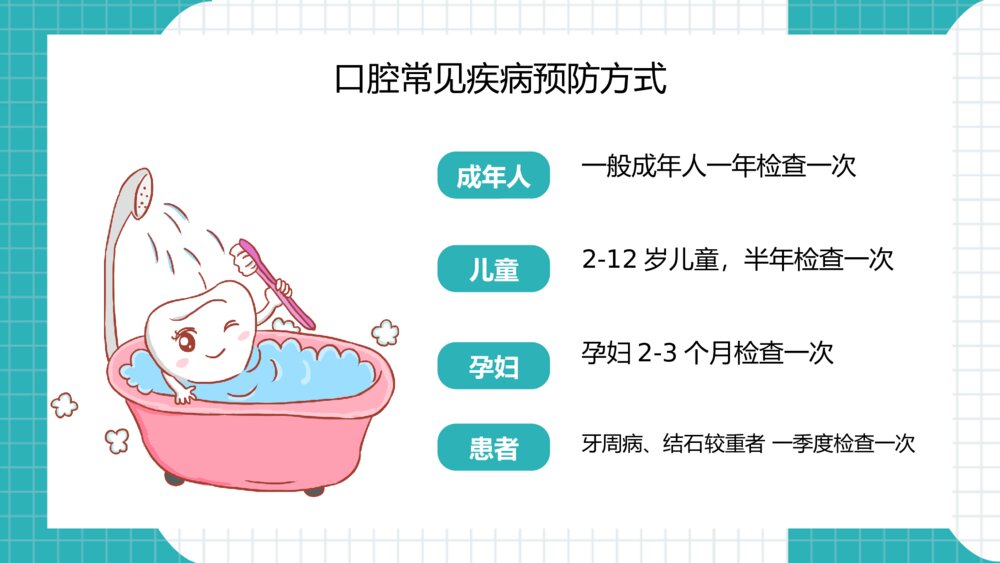 关注口腔健康牙齿护理保健PPT模板6