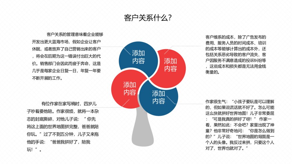公司客户关系管理培训PPT模板7