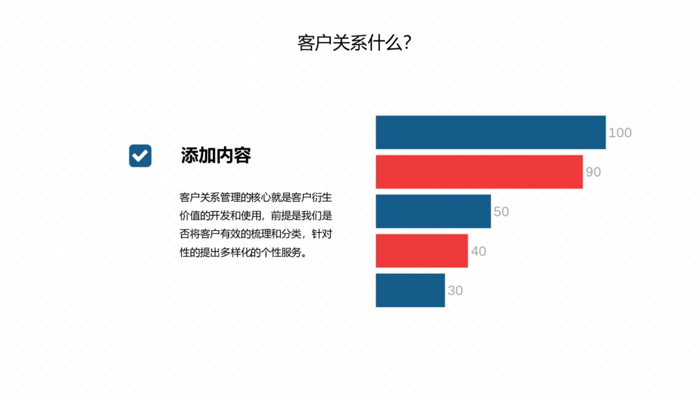 公司客户关系管理培训PPT模板8