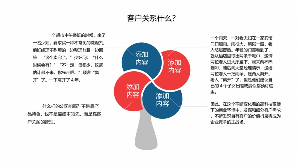 公司客户关系管理培训PPT模板9