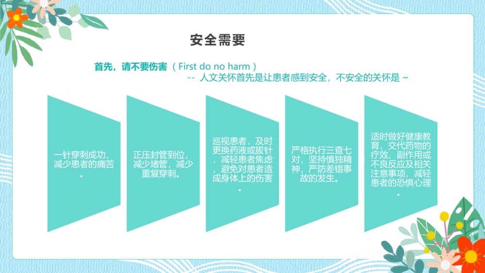 温馨人文关怀与优质护理宣传PPT模板7