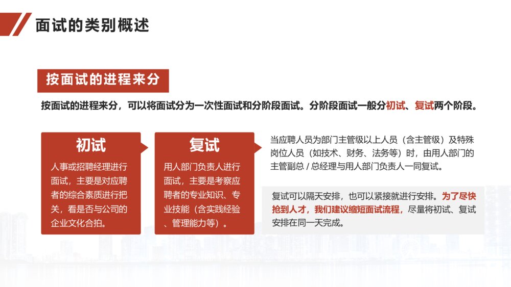 面试官技能培训人力资源内训PPT模板10
